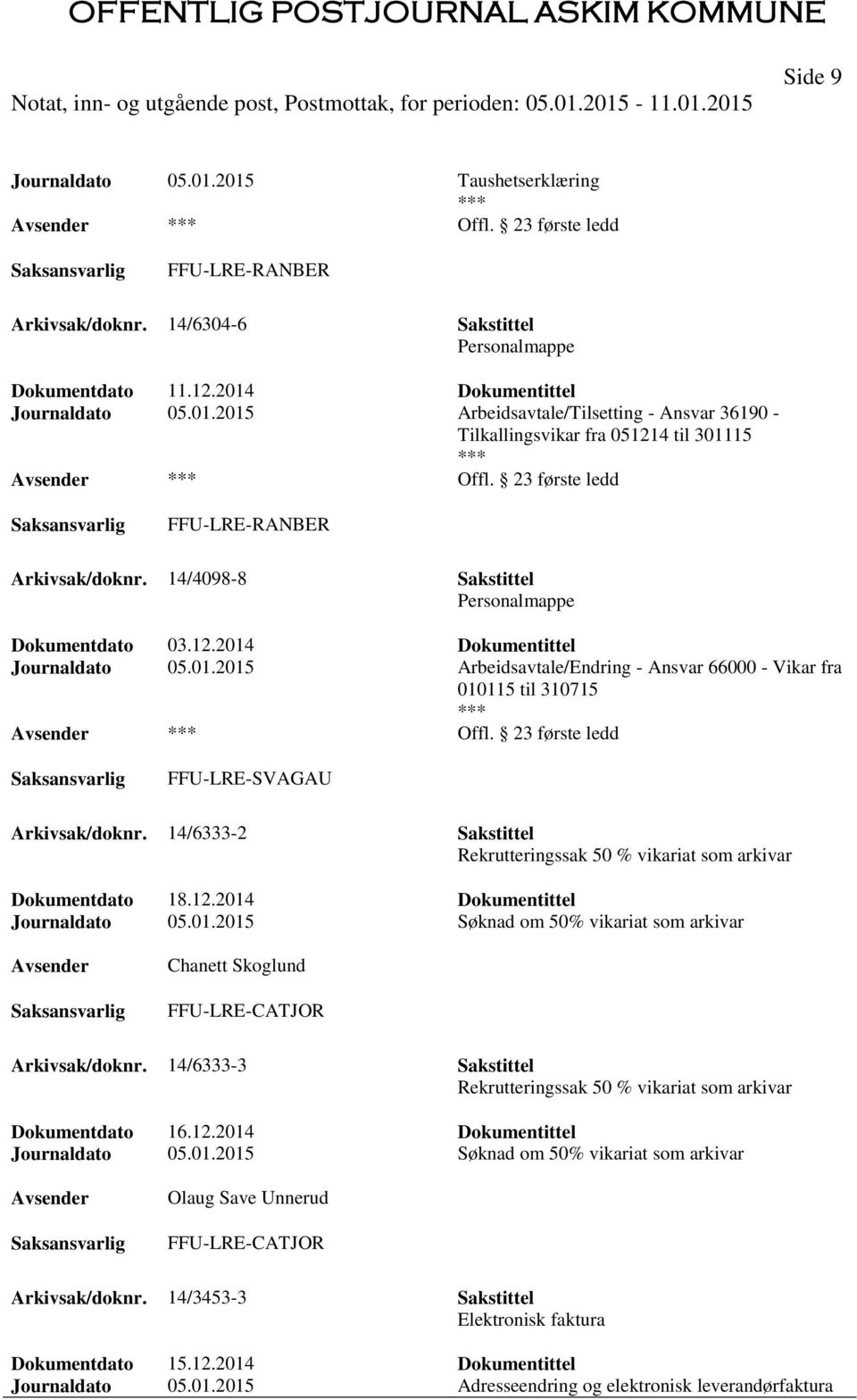 23 første ledd FFU-LRE-SVAGAU Arkivsak/doknr. 14/6333-2 Sakstittel Rekrutteringssak 50 % vikariat som arkivar Dokumentdato 18.12.2014