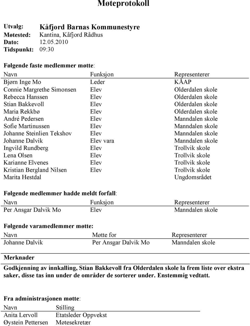 Bakkevoll Elev Olderdalen skole Maria Rekkbø Elev Olderdalen skole André Pedersen Elev Manndalen skole Sofie Martinussen Elev Manndalen skole Johanne Steinlien Tekshov Elev Manndalen skole Johanne