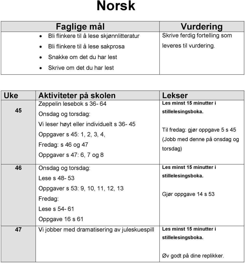 Onsdag og torsdag: Lese s 48-53 Oppgaver s 53: 9, 10, 11, 12, 13 Fredag: Lese s 54-61 Oppgave 16 s 61 Les minst 15 minutter i stillelesingsboka.