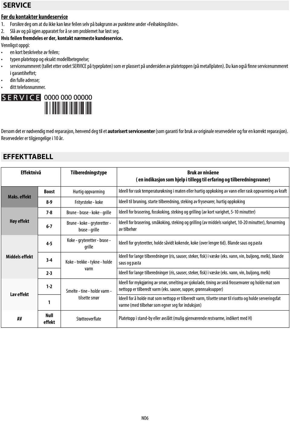 Vennligst oppgi: en kort beskrivelse av feilen; typen platetopp og eksakt modellbetegnelse; servicenummeret (tallet etter ordet SERVICE på typeplaten) som er plassert på undersiden av platetoppen (på