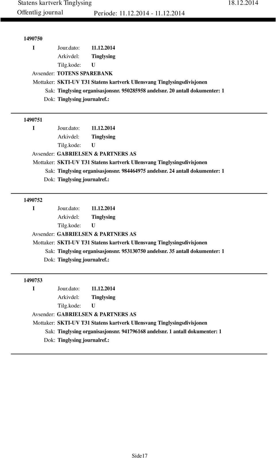 24 antall dokumenter: 1 Dok: journalref.: 1490752 Avsender: GABRIELSEN & PARTNERS AS Mottaker: SKTI-V T31 Statens kartverk llensvang sdivisjonen Sak: organisasjonsnr. 953130750 andelsnr.