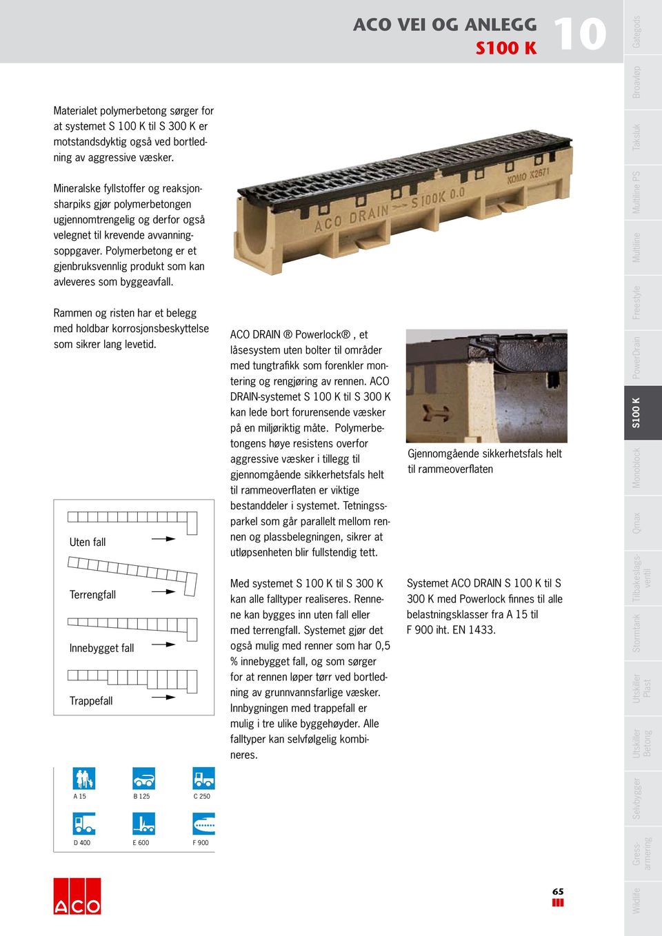 Polymerbetong er et gjenbruksvennlig produkt som kan avleveres som byggeavfall. Rammen og risten har et belegg med holdbar korrosjonsbeskyttelse som sikrer lang levetid.