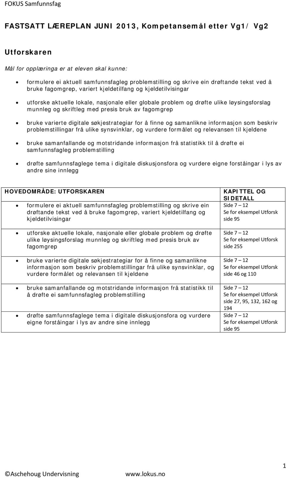 søkjestrategiar for å finne og samanlikne informasjon som beskriv problemstillingar frå ulike synsvinklar, og vurdere formålet og relevansen til kjeldene bruke samanfallande og motstridande