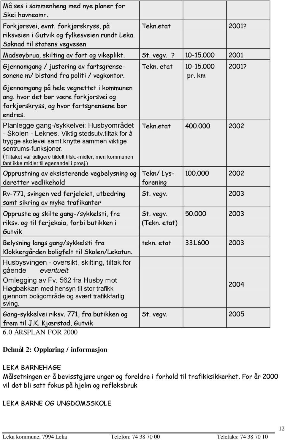 Gjennomgang på hele vegnettet i kommunen ang. hvor det bør være forkjørsvei og forkjørskryss, og hvor fartsgrensene bør endres. Planlegge gang-/sykkelvei: Husbyområdet - Skolen - Leknes.