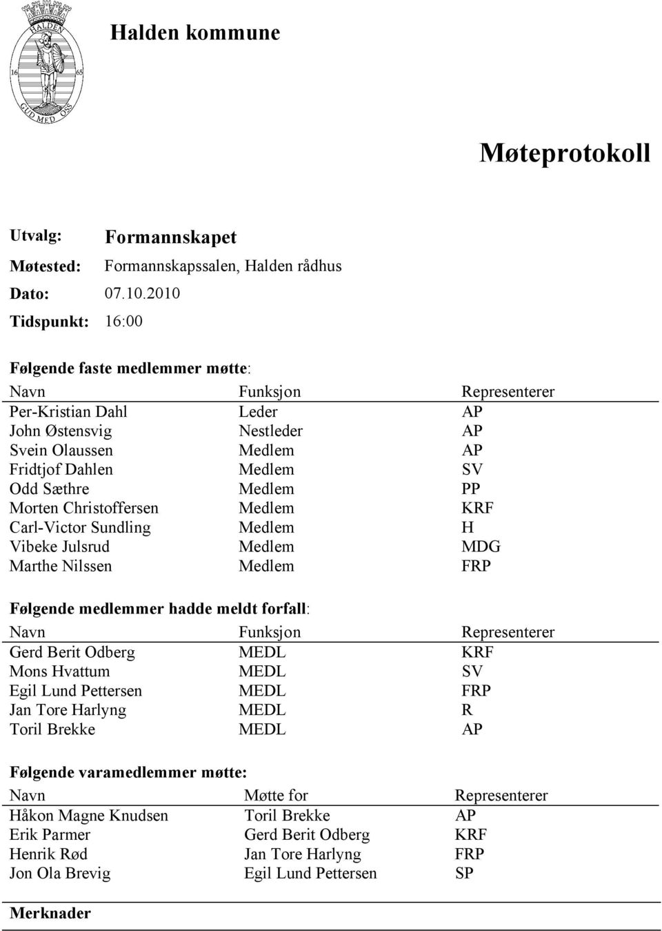 Fridtjof Dahlen Medlem SV Odd Sæthre Medlem PP Morten Christoffersen Medlem KRF Carl-Victor Sundling Medlem H Vibeke Julsrud Medlem MDG Marthe Nilssen Medlem FRP Følgende medlemmer hadde meldt