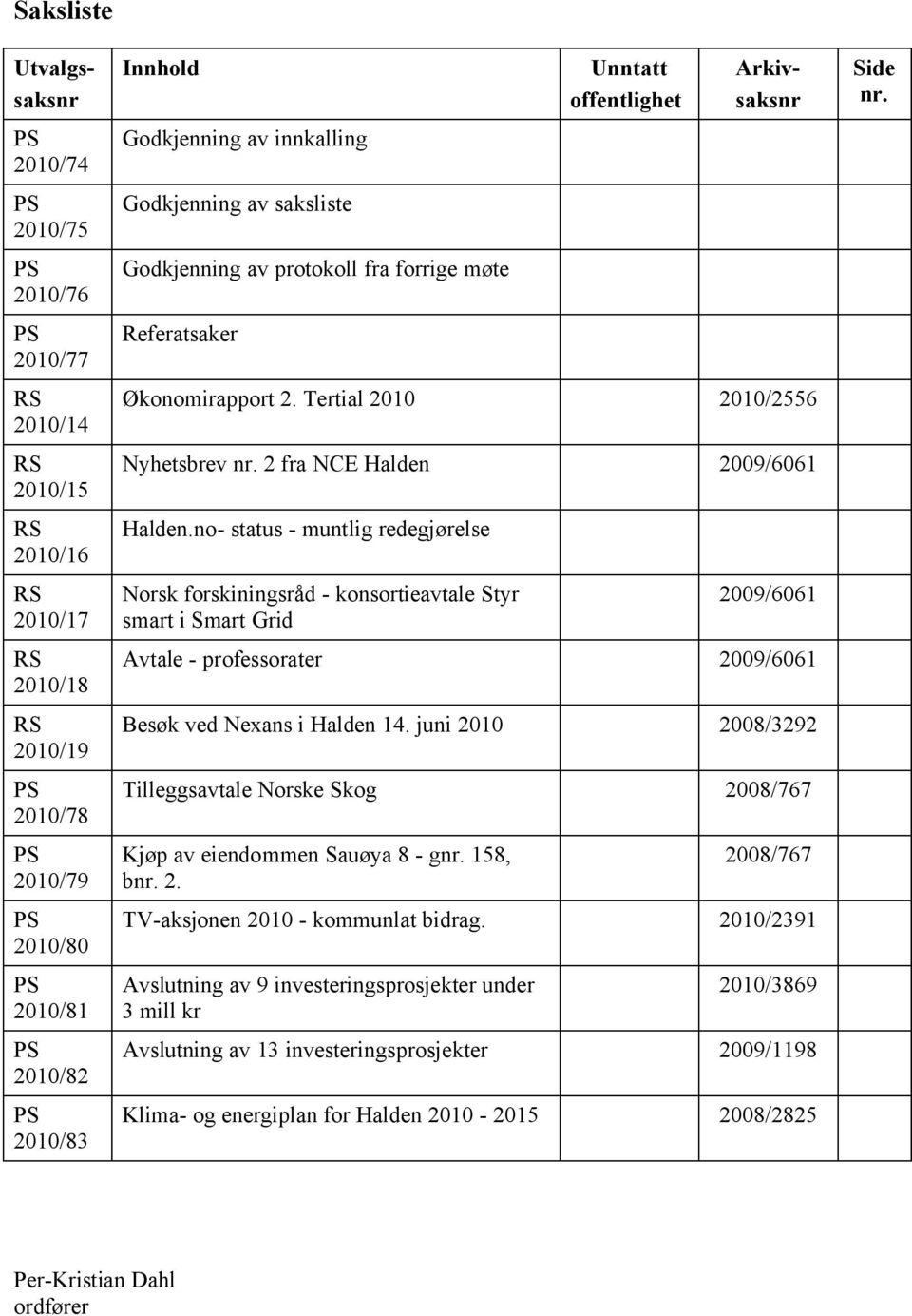 no- status - muntlig redegjørelse Norsk forskiningsråd - konsortieavtale Styr smart i Smart Grid 2009/6061 Avtale - professorater 2009/6061 Besøk ved Nexans i Halden 14.