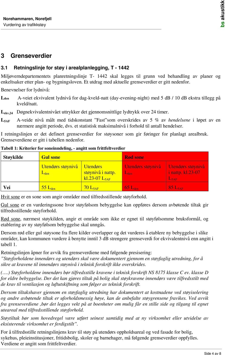 Et utdrag med aktuelle grenseverdier er gitt nedenfor. Benevnelser for lydnivå: Lden A-veiet ekvivalent lydnivå for dag-kveld-natt (day-evening-night) med 5 db / 10 db ekstra tillegg på kveld/natt.