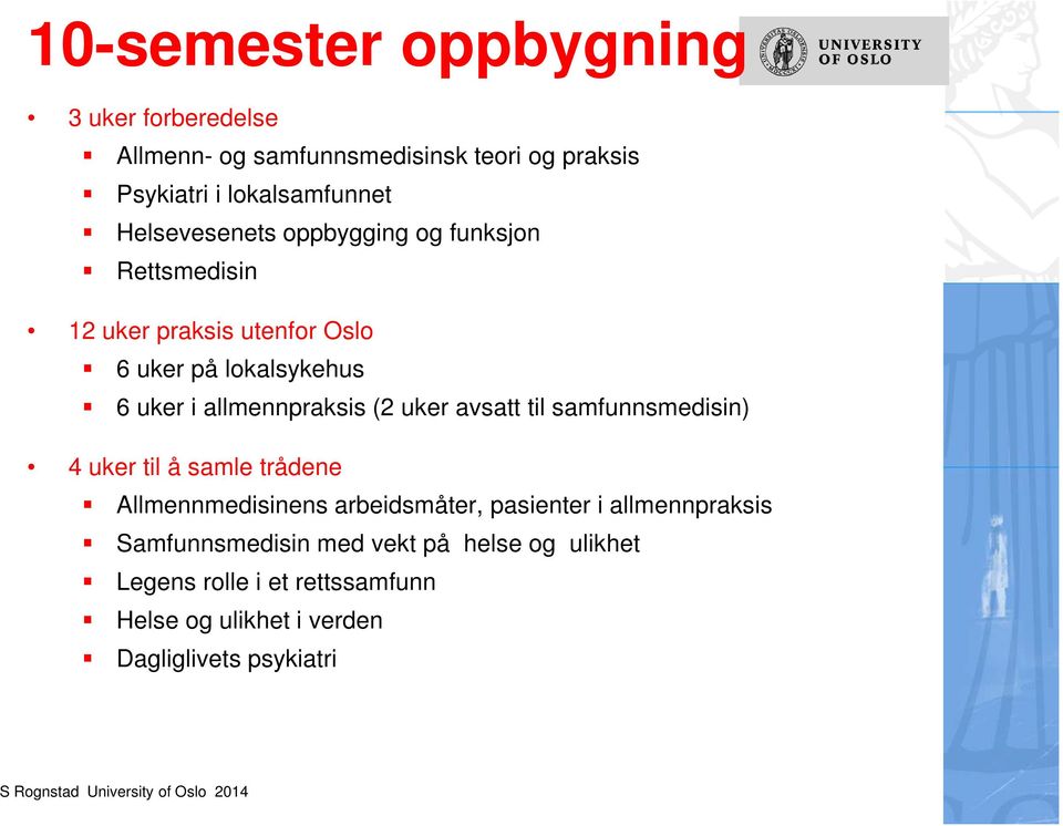 allmennpraksis (2 uker avsatt til samfunnsmedisin) 4 uker til å samle trådene Allmennmedisinens arbeidsmåter, pasienter i