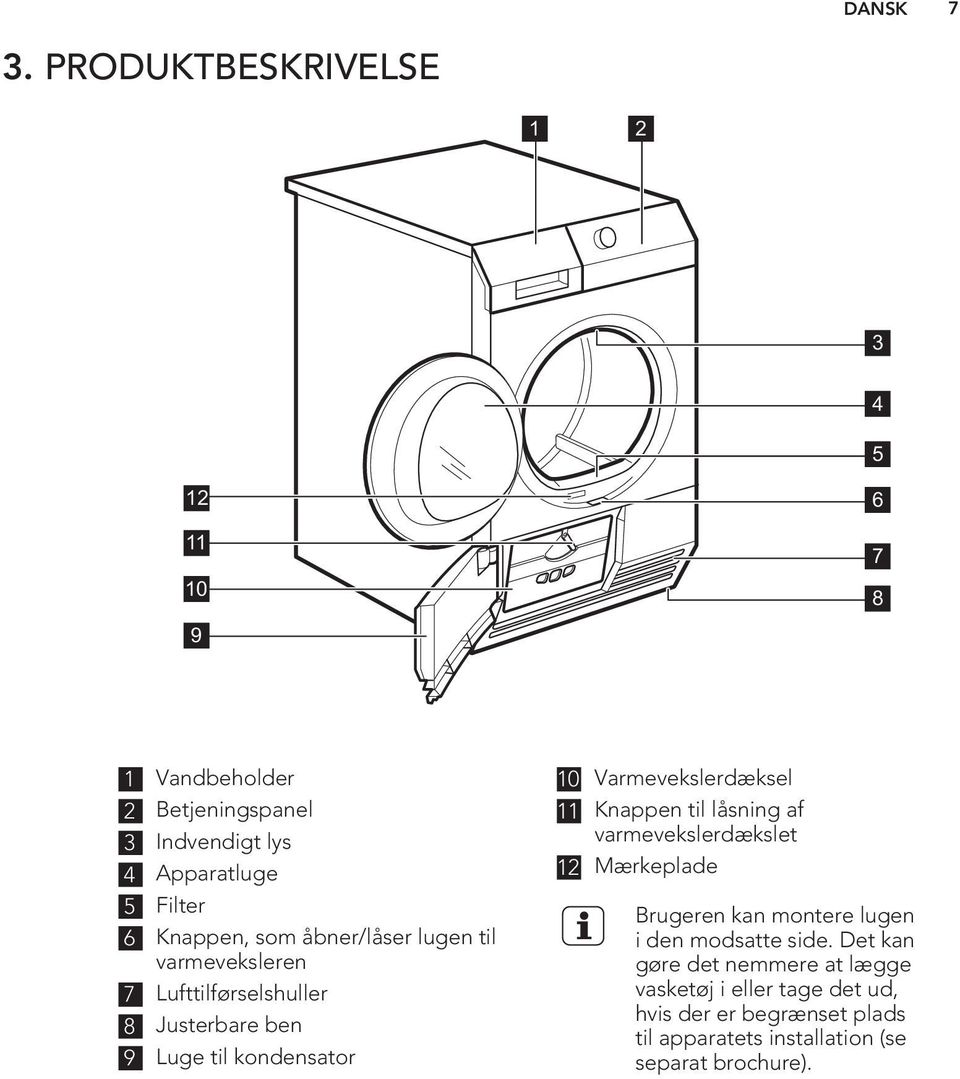 Knappen, som åbnerlåser lugen til varmeveksleren 7 Lufttilførselshuller 8 Justerbare ben 9 Luge til kondensator 10