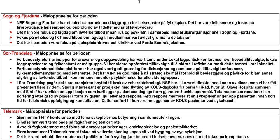 Det har vore fokus og fagdag om lavterkeltilbod innan rus og psykiatri i samarbeid med brukarorganisjonane i Sogn og Fjordane.