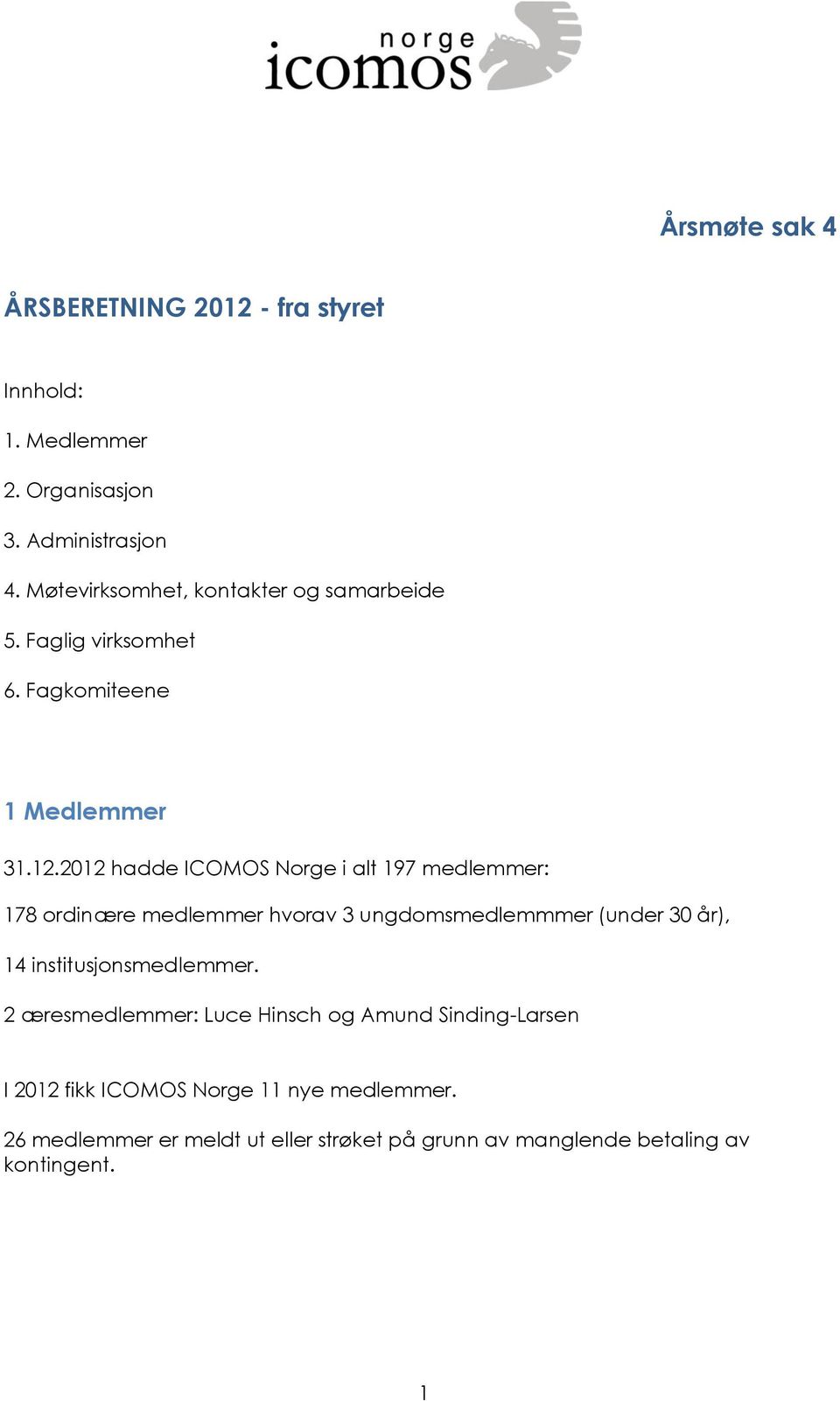2012 hadde ICOMOS Norge i alt 197 medlemmer: 178 ordinære medlemmer hvorav 3 ungdomsmedlemmmer (under 30 år), 14
