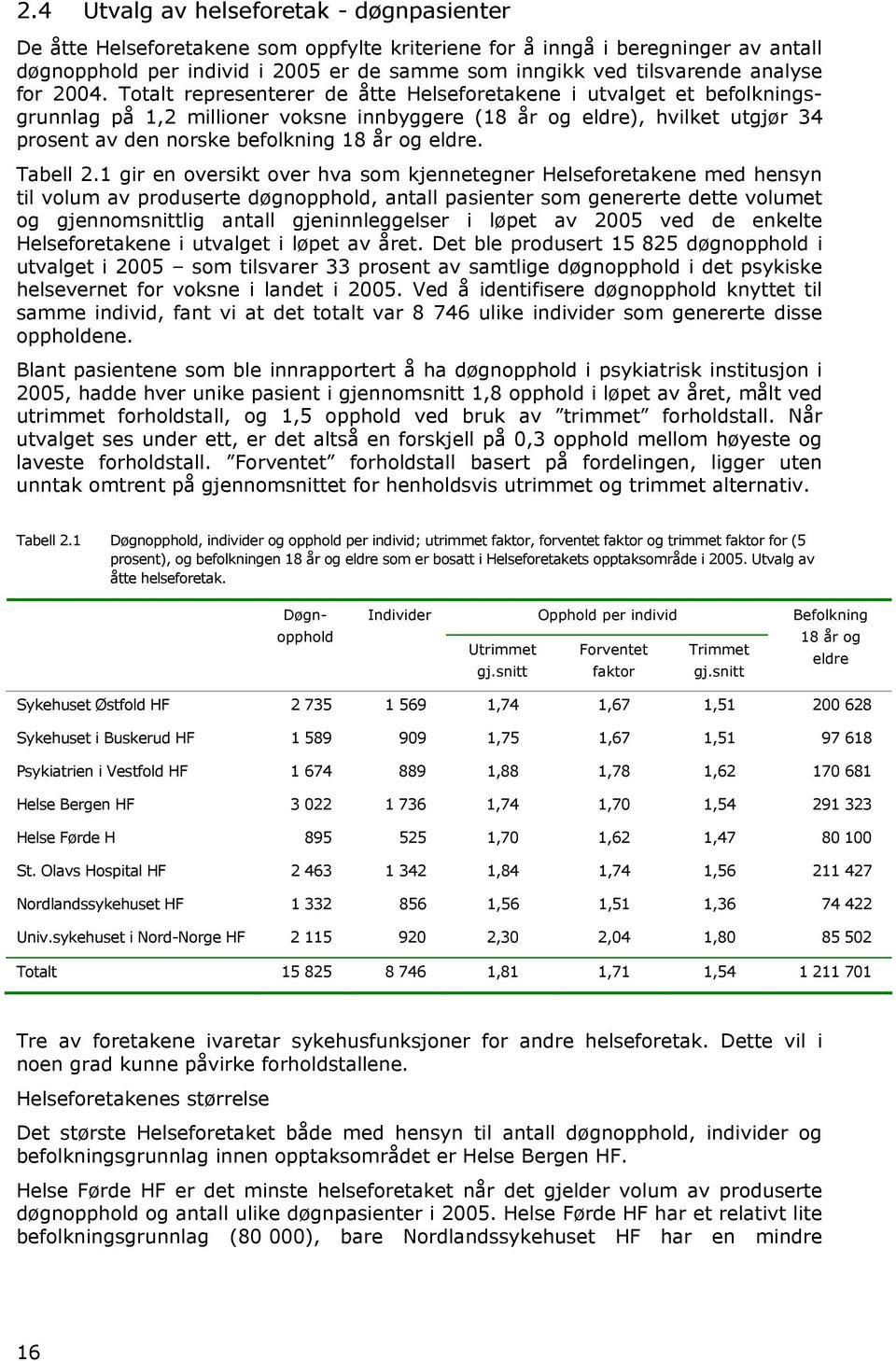 Totalt representerer de åtte Helseforetakene i utvalget et befolkningsgrunnlag på 1,2 millioner voksne innbyggere (18 år og eldre), hvilket utgjør 34 prosent av den norske befolkning 18 år og eldre.