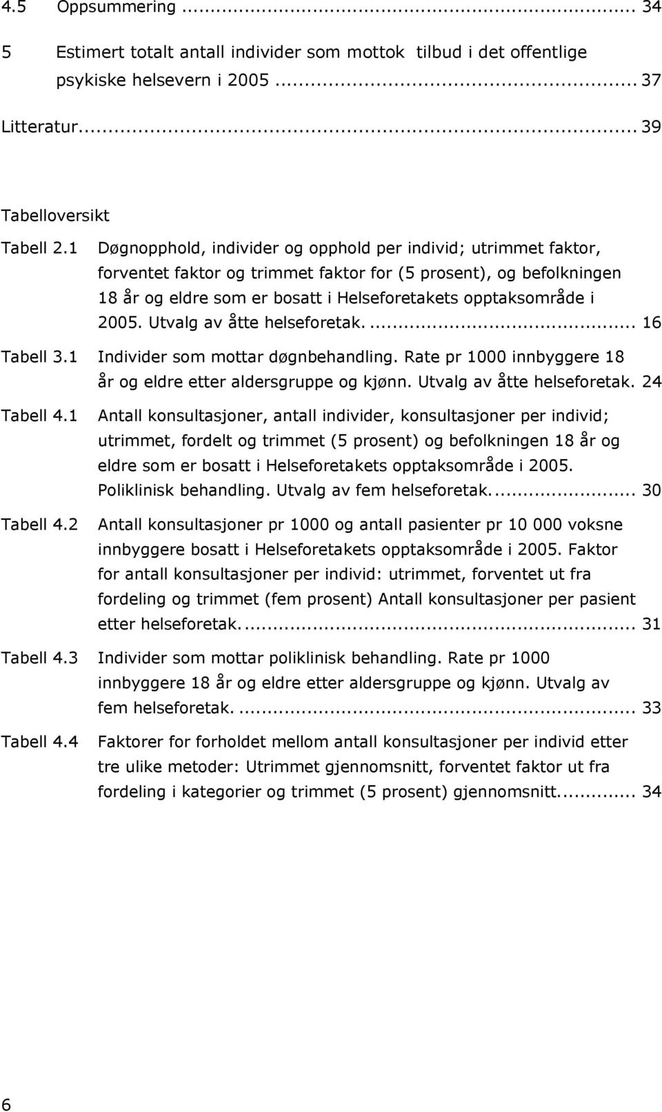 2005. Utvalg av åtte helseforetak.... 16 Tabell 3.1 Individer som mottar døgnbehandling. Rate pr 1000 innbyggere 18 år og eldre etter aldersgruppe og kjønn. Utvalg av åtte helseforetak. 24 Tabell 4.