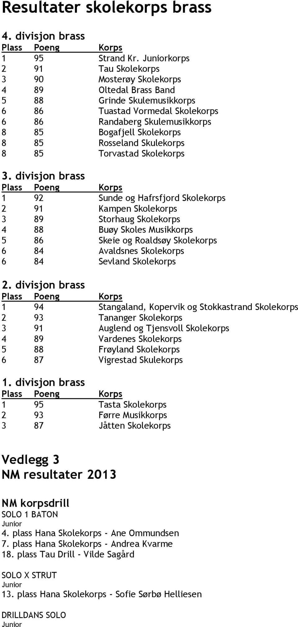 8 85 Rosseland Skulekorps 8 85 Torvastad Skolekorps 3.
