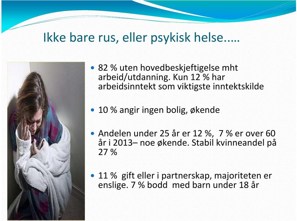 Andelenunder 25 årer12 %, 7 % erover 60 år i 2013 noe økende.