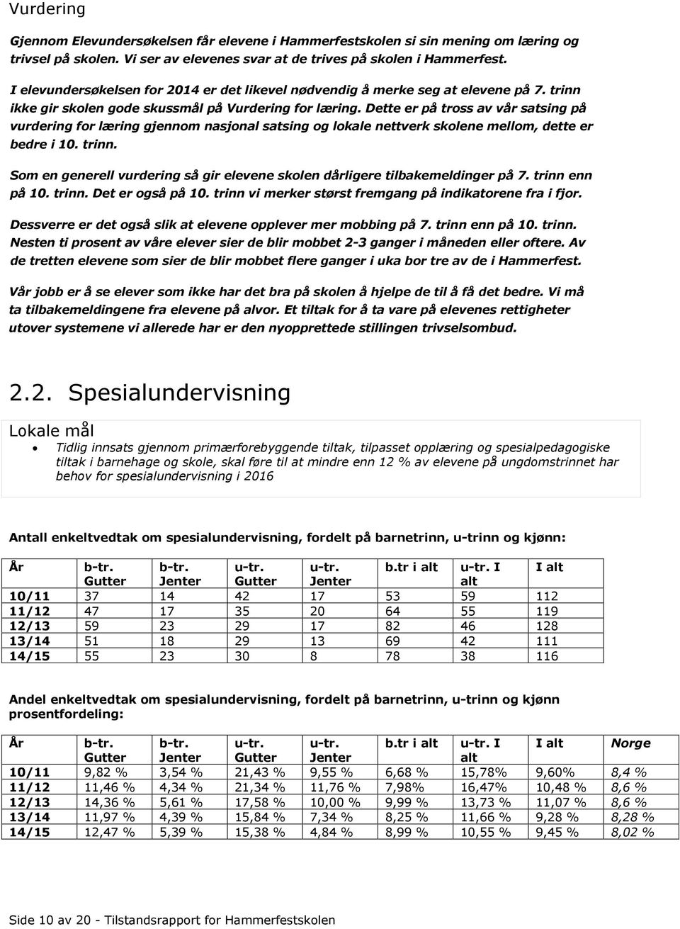 Dette er på tross av vår satsing på vurdering for læring gjennom nasjonal satsing og lokale nettverk skolene mellom, dette er bedre i 10. trinn.