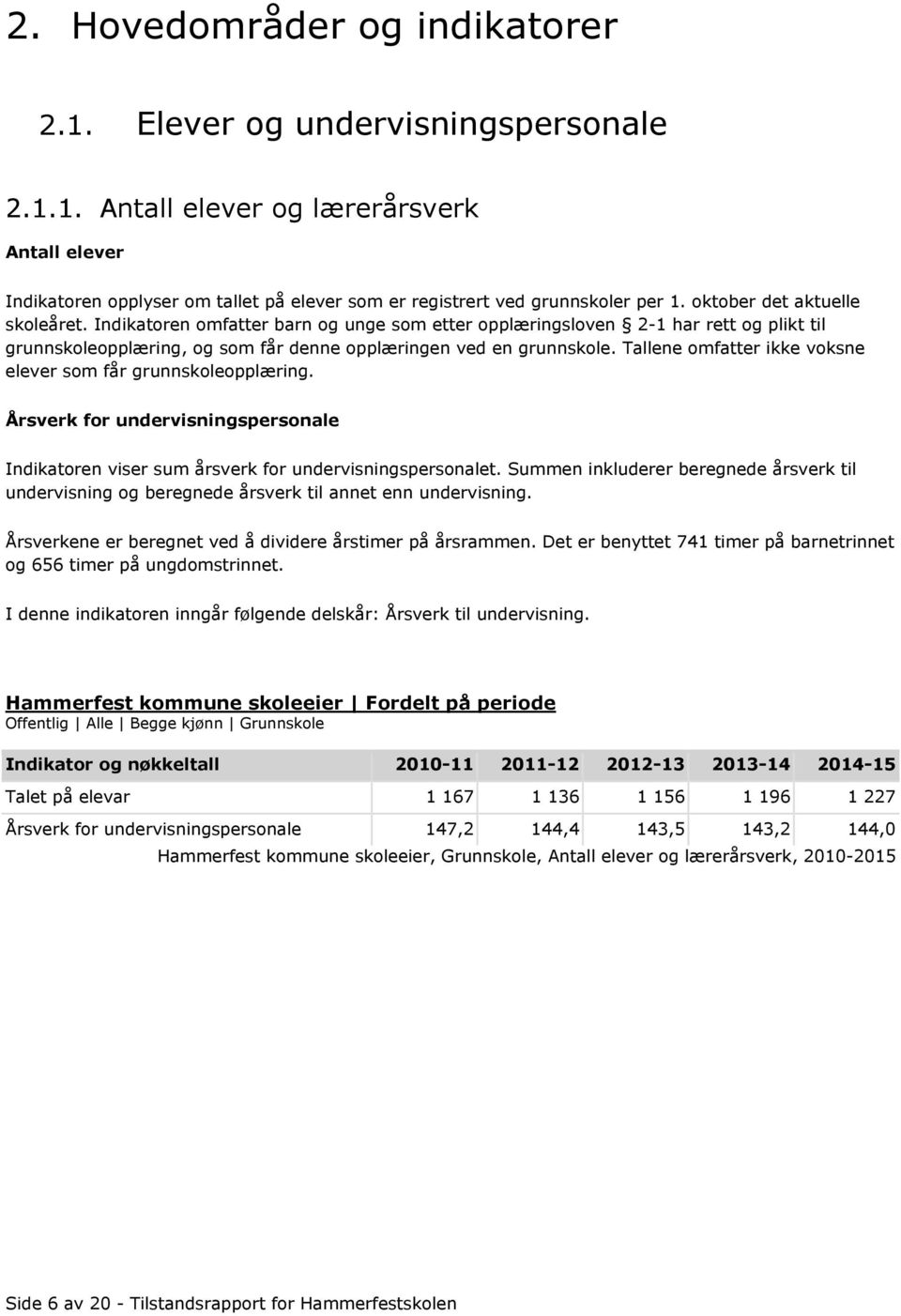 Tallene omfatter ikke voksne elever som får grunnskoleopplæring. Årsverk for undervisningspersonale Indikatoren viser sum årsverk for undervisningspersonalet.