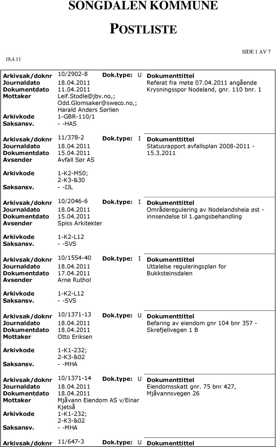 gangsbehandling Avsender Spiss Arkitekter Arkivsak/doknr 10/1554-40 Avsender Arne Ruthol Uttalelse reguleringsplan for Bukksteinsdalen Arkivsak/doknr 10/1371-13 Mottaker Otto Eriksen Befaring av