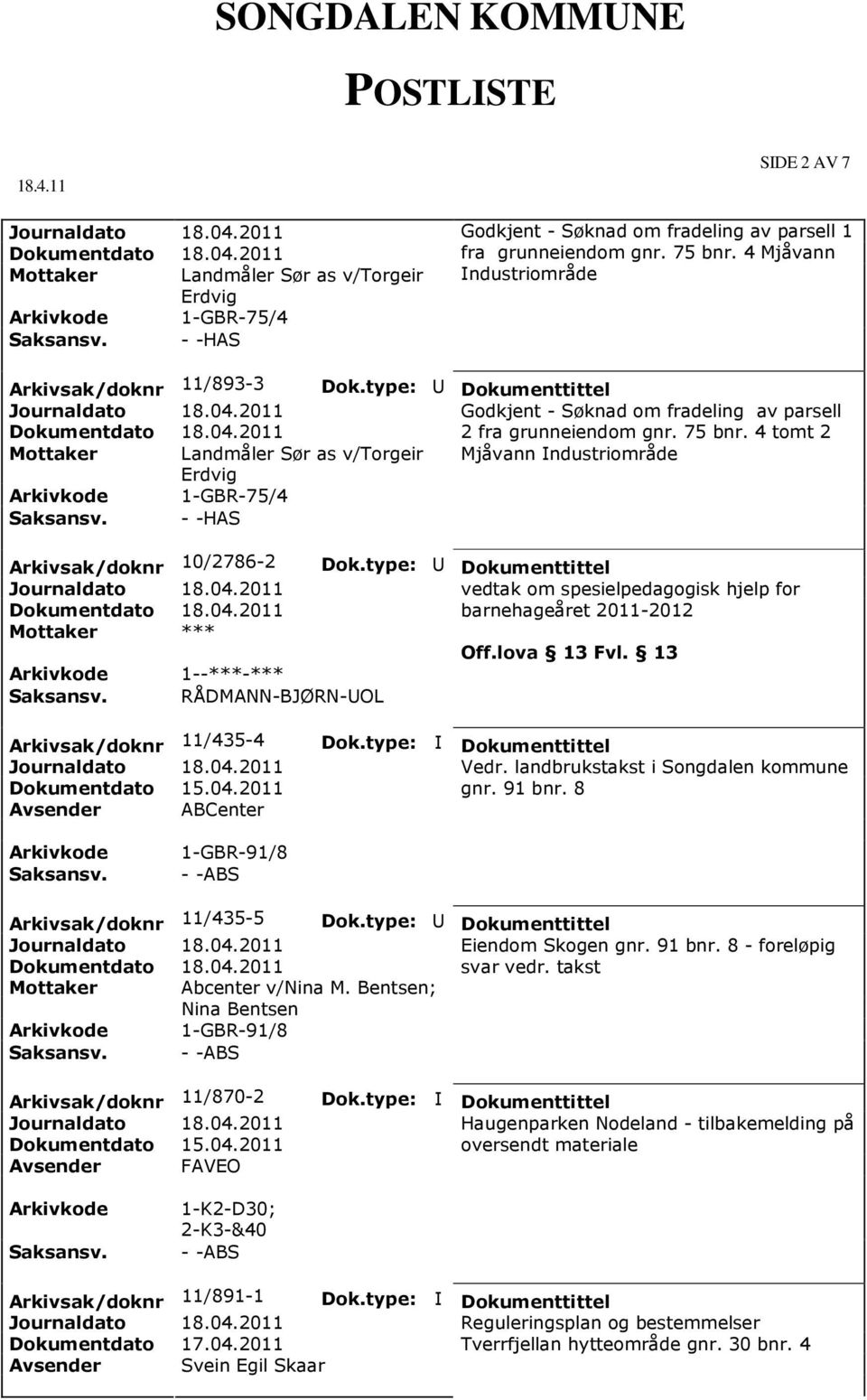 4 tomt 2 Mottaker Landmåler Sør as v/torgeir Erdvig Mjåvann Industriområde 1-GBR-75/4 - -HAS Arkivsak/doknr 10/2786-2 Mottaker *** RÅDMANN-BJØRN-UOL vedtak om spesielpedagogisk hjelp for