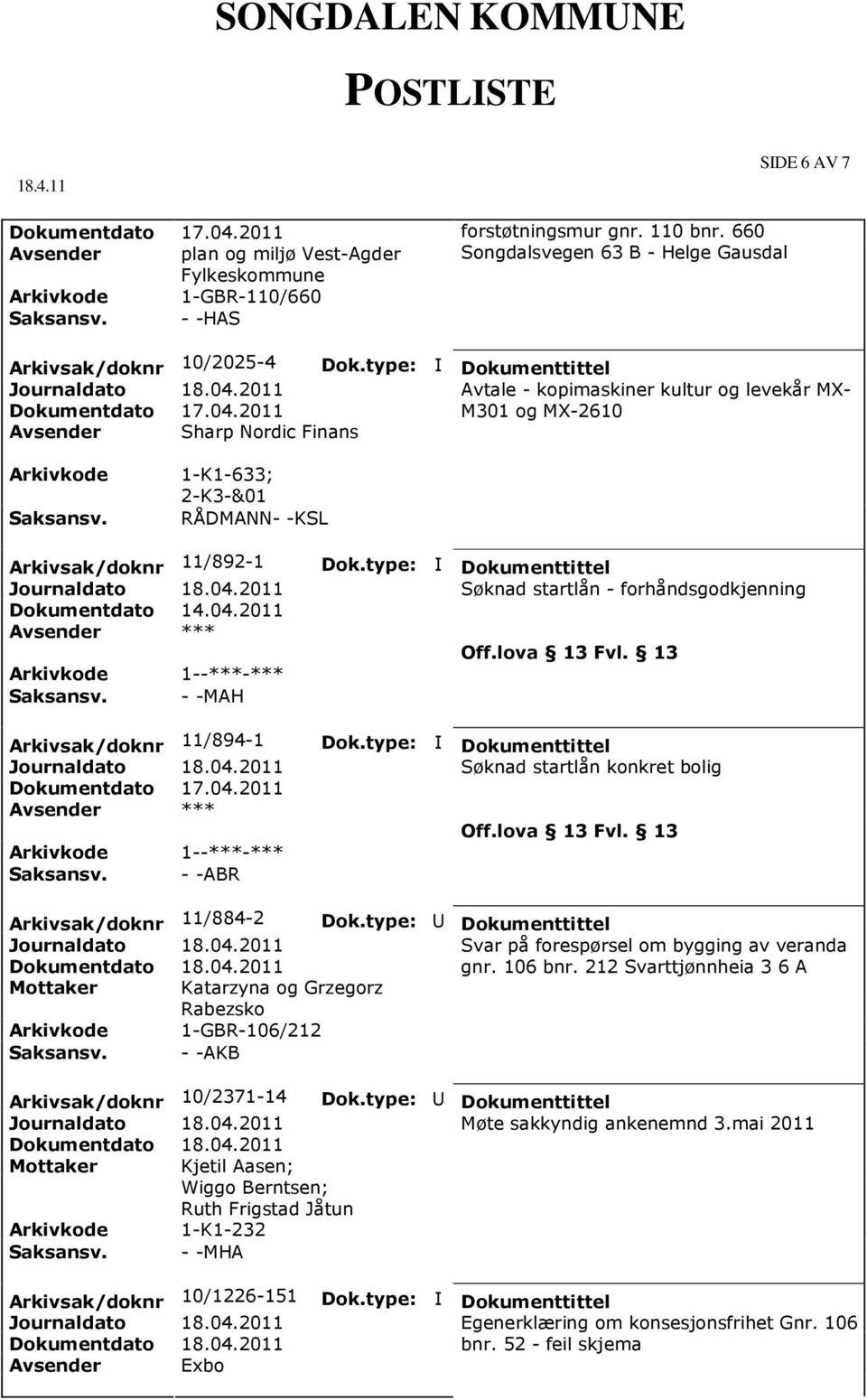 Arkivsak/doknr 11/892-1 Dokumentdato 14.04.