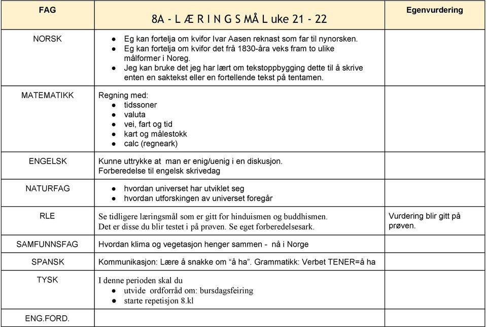 Jeg kan bruke det jeg har lært om tekstoppbygging dette til å skrive enten en saktekst eller en fortellende tekst på tentamen.