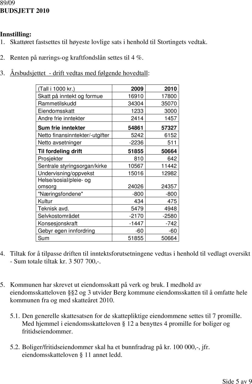 ) 2009 2010 Skatt på inntekt og formue 16910 17800 Rammetilskudd 34304 35070 Eiendomsskatt 1233 3000 Andre frie inntekter 2414 1457 Sum frie inntekter 54861 57327 Netto finansinntekter/-utgifter 5242