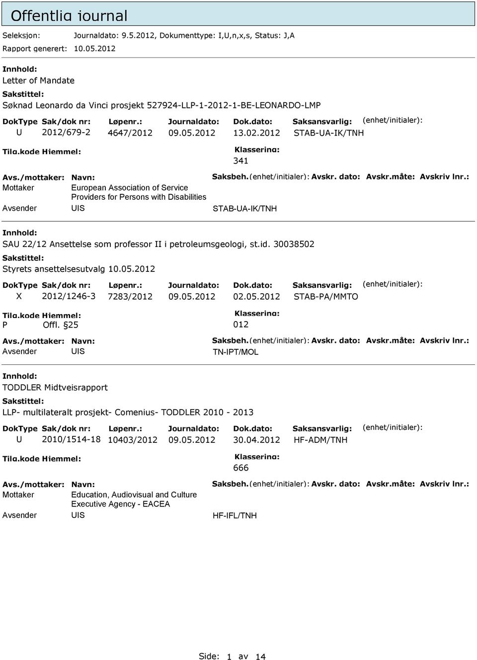 måte: Avskriv lnr.: Mottaker European Association of ervice roviders for ersons with Disabilities TAB-A-K/TNH A 22/12 Ansettelse som professor i petroleumsgeologi, st.id. 30038502 tyrets ansettelsesutvalg 10.