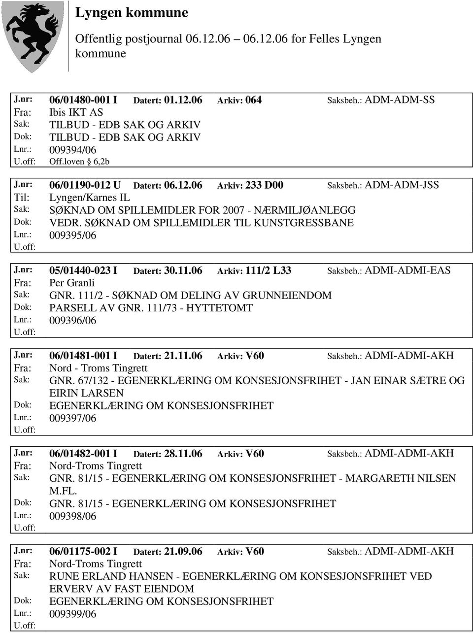 SØKNAD OM SPILLEMIDLER TIL KUNSTGRESSBANE Lnr.: 009395/06 J.nr: 05/01440-023 I Datert: 30.11.06 Arkiv: 111/2 L33 Saksbeh.: ADMI-ADMI-EAS Fra: Per Granli Sak: GNR.