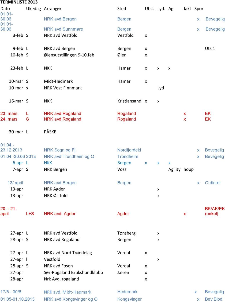 feb Ølen x 23-feb L NKK Hamar x x x 10-mar S Midt-Hedmark Hamar x 10-mar s NRK Vest-Finnmark Lyd 16-mar S NKK Kristiansand x x 23. mars L NRK avd Rogaland Rogaland x EK 24.