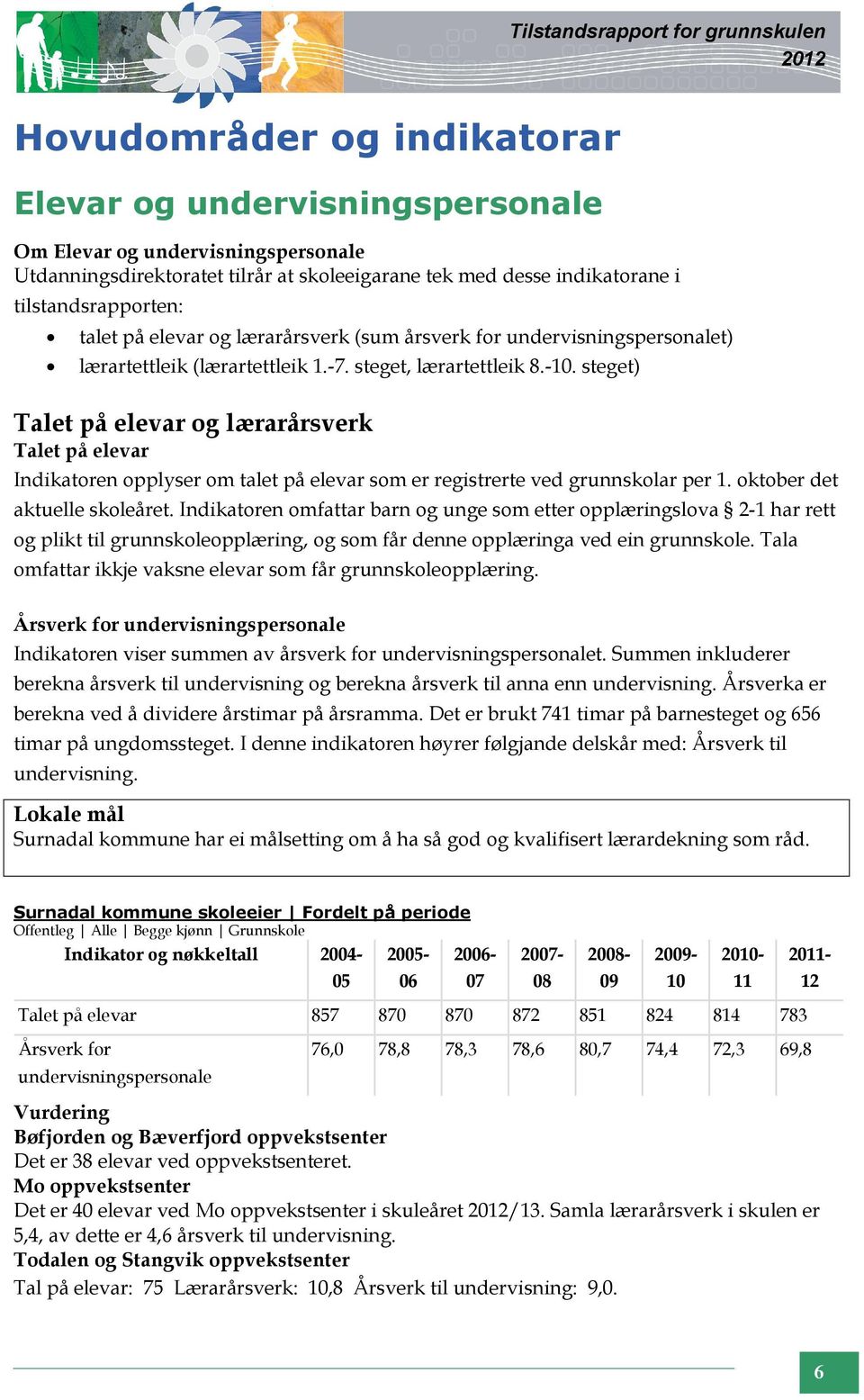 steget) Talet på elevar og lærarårsverk Talet på elevar Indikatoren opplyser om talet på elevar som er registrerte ved grunnskolar per 1. oktober det aktuelle skoleåret.