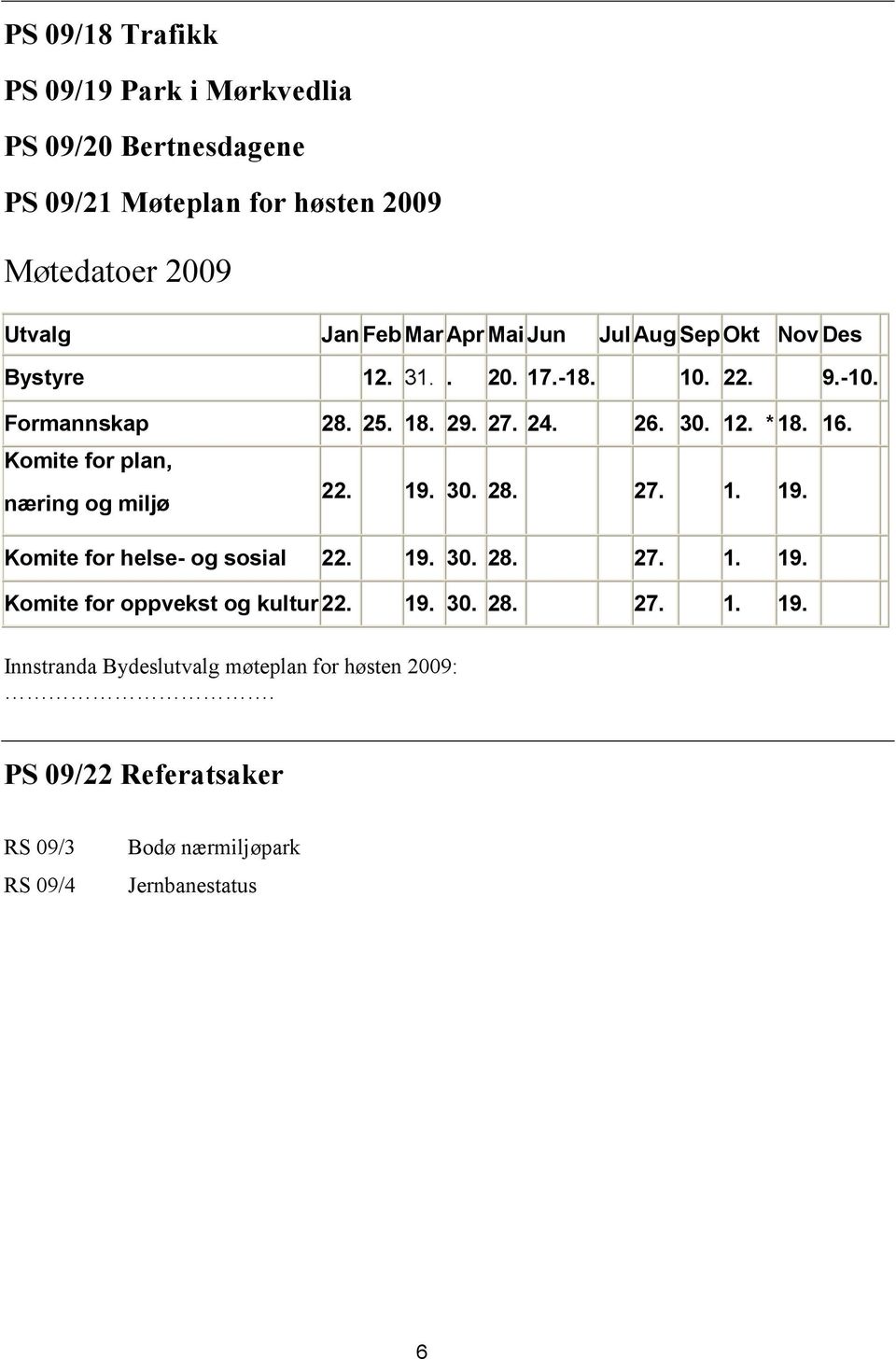 Komite for plan, næring og miljø 22. 19. 30. 28. 27. 1. 19. Komite for helse- og sosial 22. 19. 30. 28. 27. 1. 19. Komite for oppvekst og kultur 22.