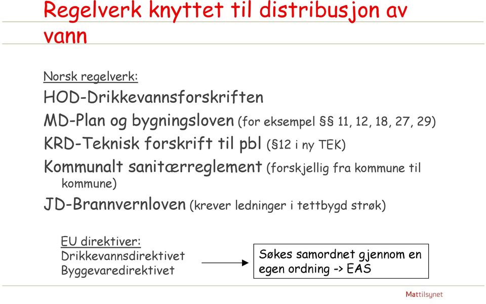 sanitærreglement (forskjellig fra kommune til kommune) JD-Brannvernloven (krever ledninger i tettbygd