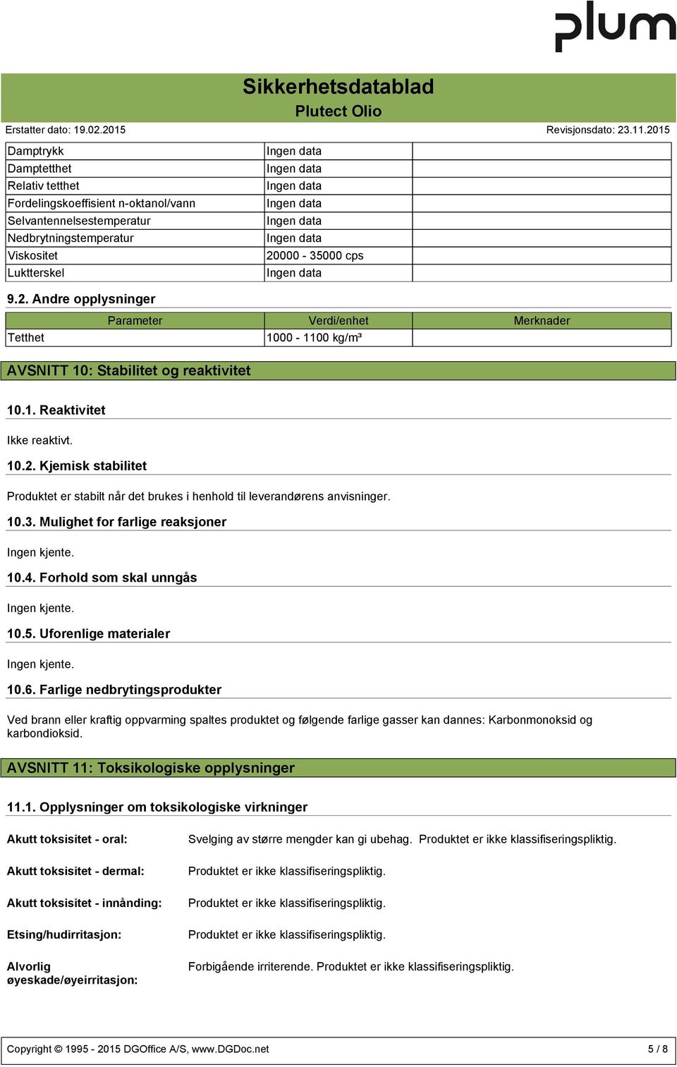 10.3. Mulighet for farlige reaksjoner Ingen kjente. 10.4. Forhold som skal unngås Ingen kjente. 10.5. Uforenlige materialer Ingen kjente. 10.6.