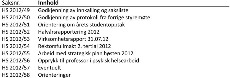 styremøte HS 2012/51 Orientering om årets studentopptak HS 2012/52 Halvårsrapportering 2012 HS 2012/53