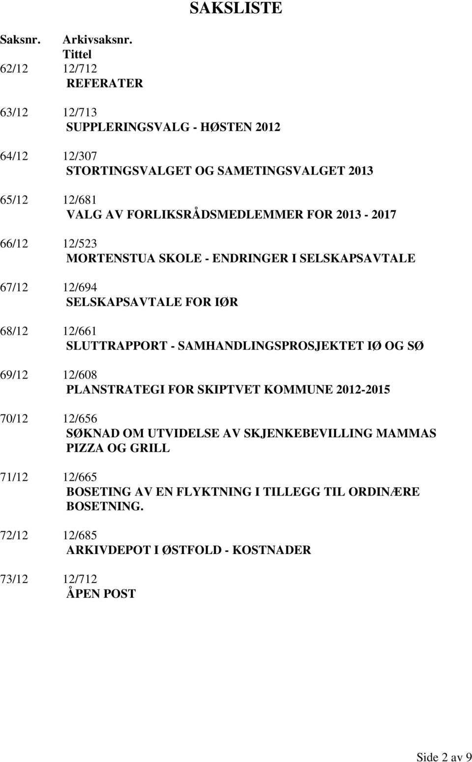 FORLIKSRÅDSMEDLEMMER FOR 2013-2017 66/12 12/523 MORTENSTUA SKOLE - ENDRINGER I SELSKAPSAVTALE 67/12 12/694 SELSKAPSAVTALE FOR IØR 68/12 12/661 SLUTTRAPPORT -