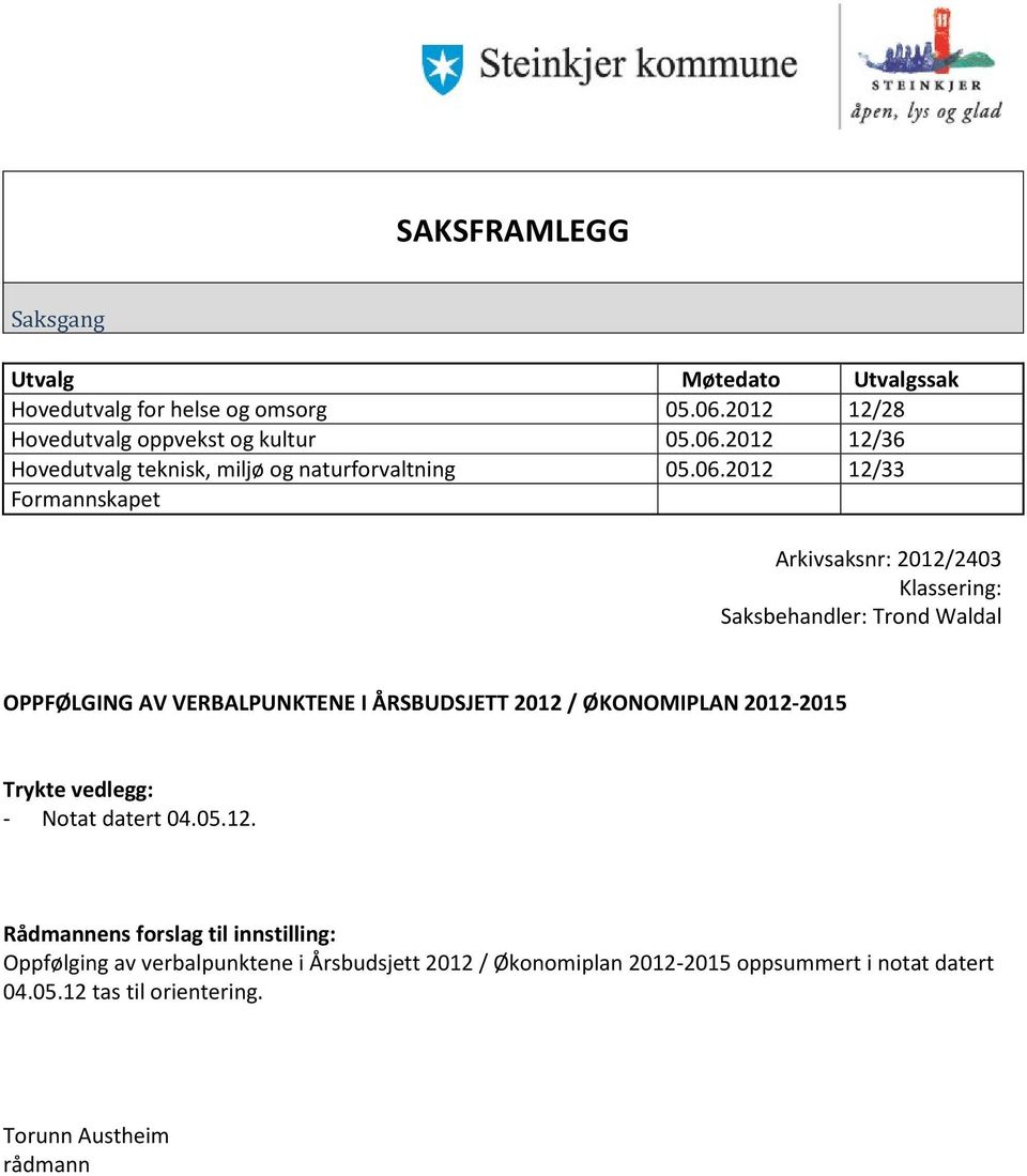 2012 12/36 Hovedutvalg teknisk, miljø og naturforvaltning 05.06.