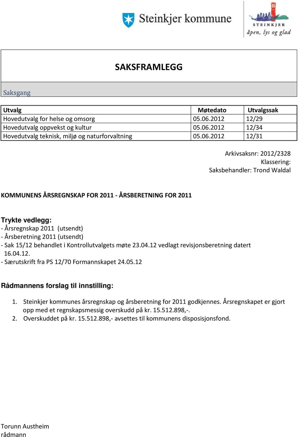 2012 12/34 Hovedutvalg teknisk, miljø og naturforvaltning 05.06.