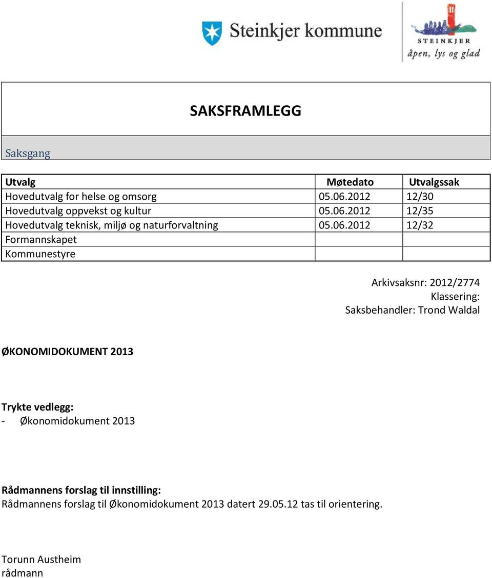 2012 12/35 Hovedutvalg teknisk, miljø og naturforvaltning 05.06.