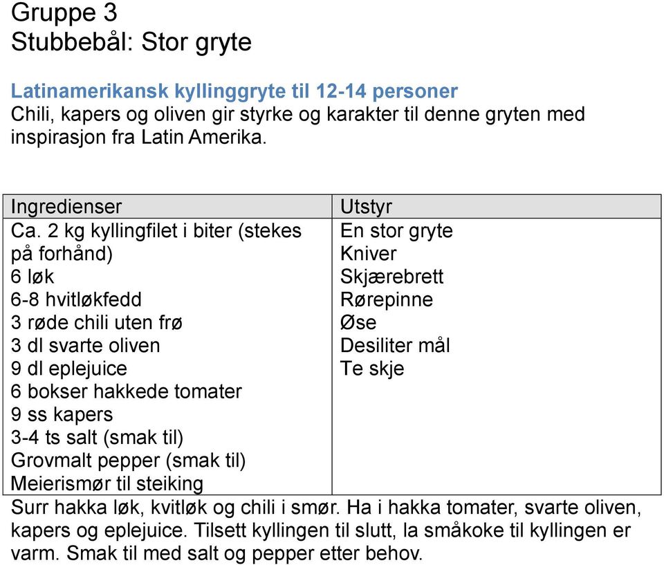 Te skje 6 bokser hakkede tomater 9 ss kapers 3-4 ts salt (smak til) Grovmalt pepper (smak til) Meierismør til steiking Surr hakka løk, kvitløk og chili i