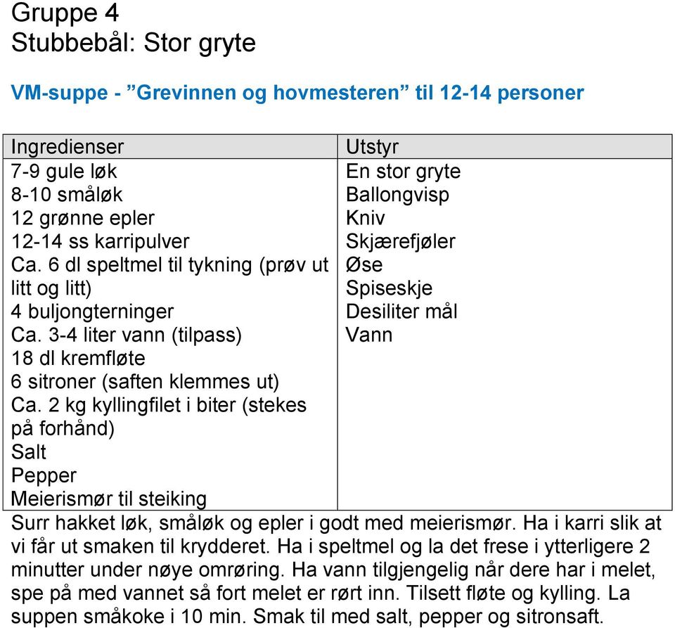 2 kg kyllingfilet i biter (stekes på forhånd) Salt Pepper Meierismør til steiking Surr hakket løk, småløk og epler i godt med meierismør. Ha i karri slik at vi får ut smaken til krydderet.