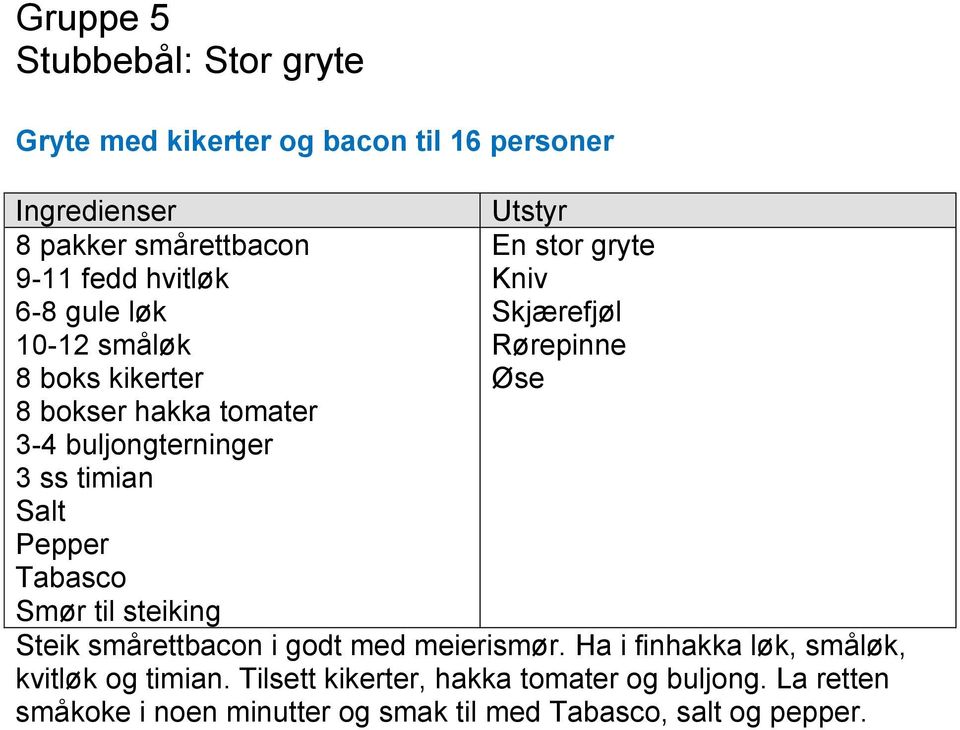 Tabasco Smør til steiking Steik smårettbacon i godt med meierismør.