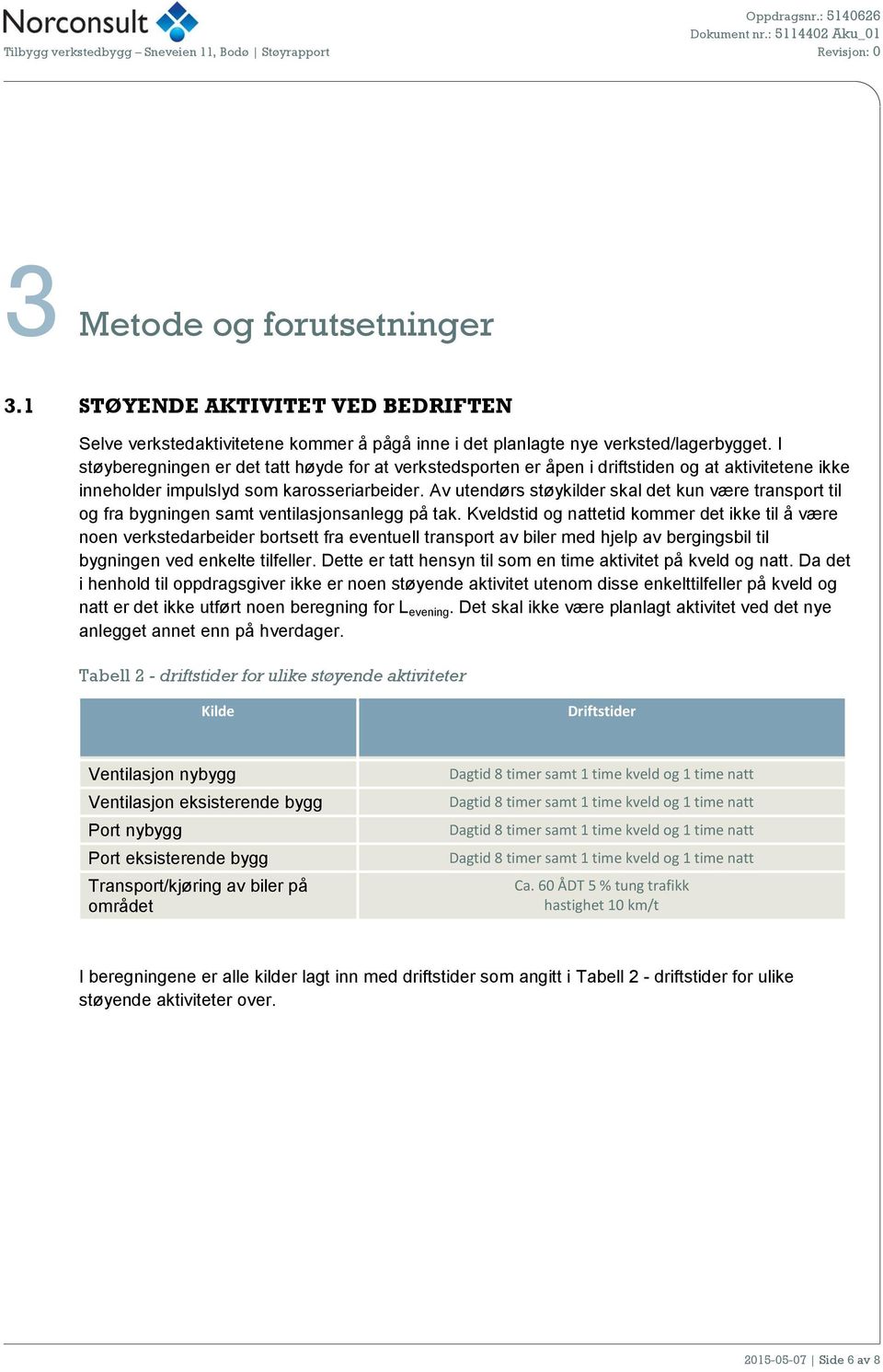 Av utendørs støykilder skal det kun være transport til og fra bygningen samt ventilasjonsanlegg på tak.