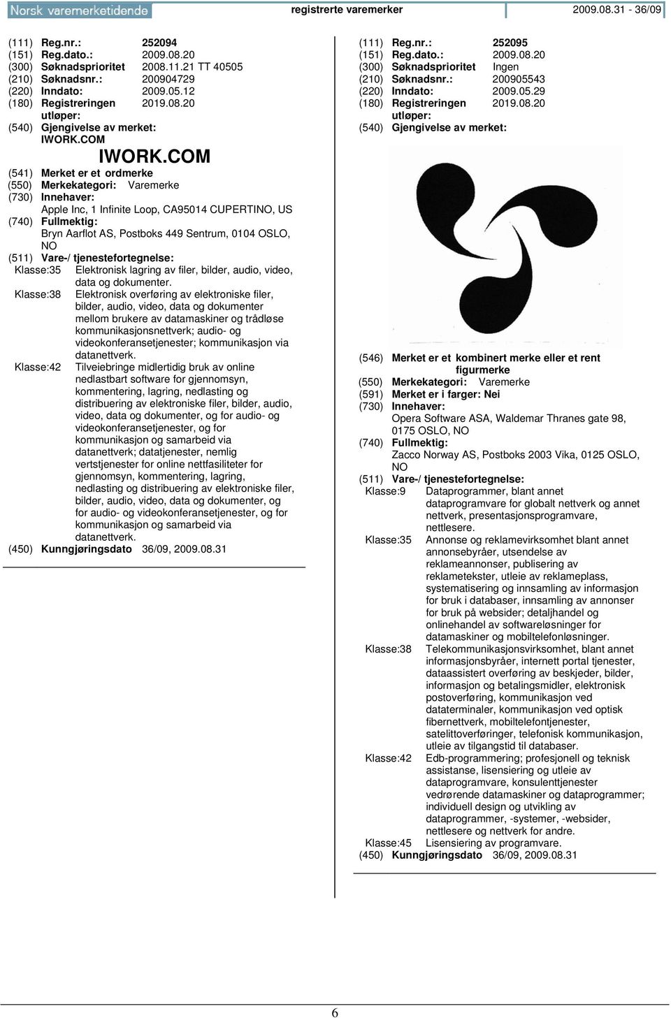 COM Apple Inc, 1 Infinite Loop, CA95014 CUPERTI, US Bryn Aarflot AS, Postboks 449 Sentrum, 0104 OSLO, Klasse:35 Elektronisk lagring av filer, bilder, audio, video, data og dokumenter.