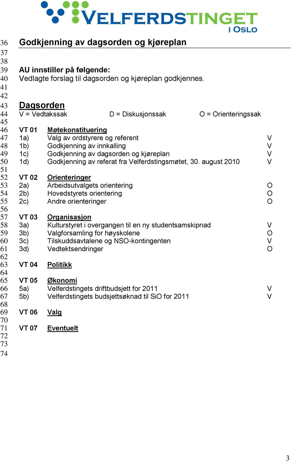 Dagsorden V = Vedtakssak D = Diskusjonssak O = Orienteringssak VT 01 Møtekonstituering 1a) Valg av ordstyrere og referent V 1b) Godkjenning av innkalling V 1c) Godkjenning av dagsorden og kjøreplan V