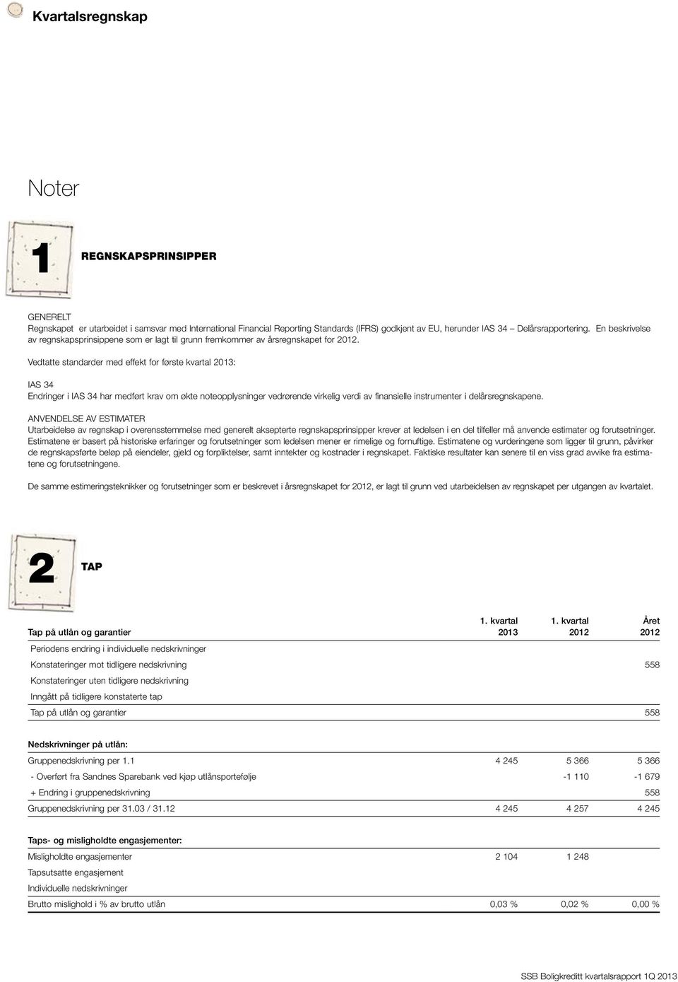 Vedtatte standarder med effekt for første kvartal : IAS 34 Endringer i IAS 34 har medført krav om økte noteopplysninger vedrørende virkelig av finansielle instrumenter i delårsregnskapene.