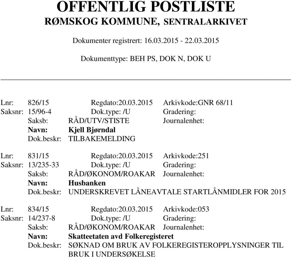 2015 Arkivkode:251 Saksnr: 13/235-33 Dok.type: /U Gradering: Husbanken Dok.