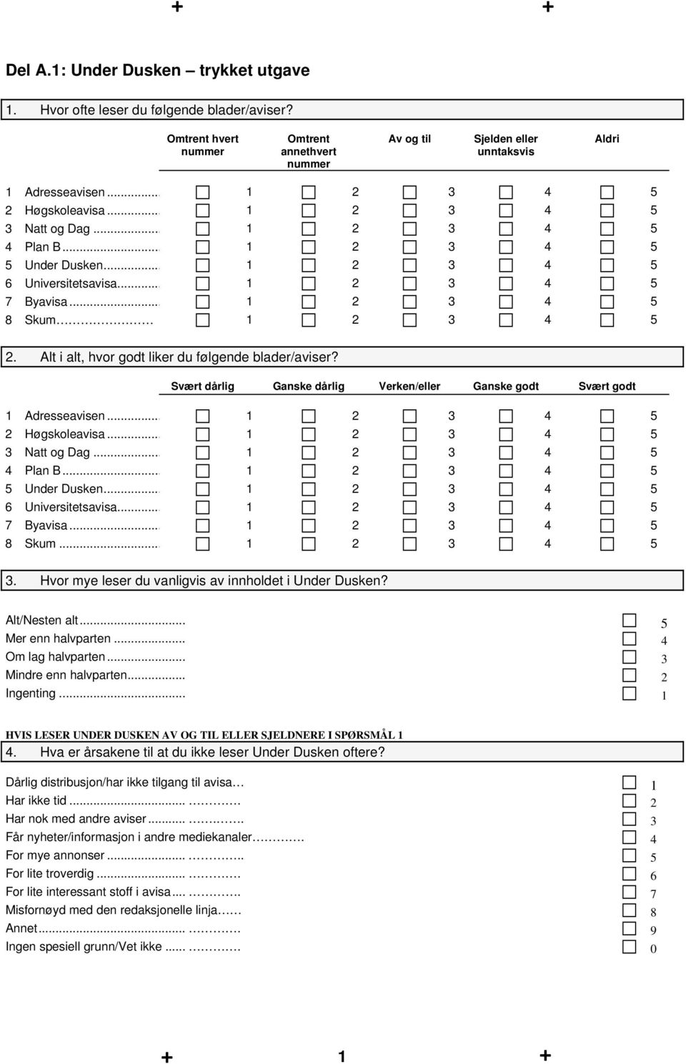 Alt i alt, hvor godt liker du følgende blader/aviser? Svært dårlig Ganske dårlig Verken/eller Ganske godt Svært godt 1 Adresseavisen... 1 2 3 4 5 2 Høgskoleavisa... 1 2 3 4 5 3 Natt og Dag.
