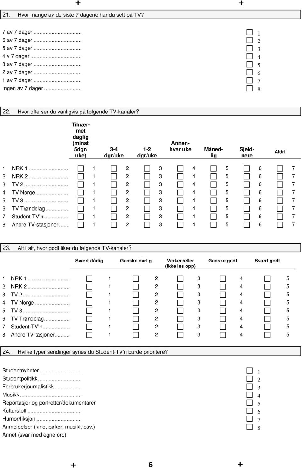 .. 1 2 3 4 5 6 7 4 TV Norge... 1 2 3 4 5 6 7 5 TV 3... 1 2 3 4 5 6 7 6 TV Trøndelag... 1 2 3 4 5 6 7 7 Student-TV n... 1 2 3 4 5 6 7 8 Andre TV-stasjoner... 1 2 3 4 5 6 7 23.