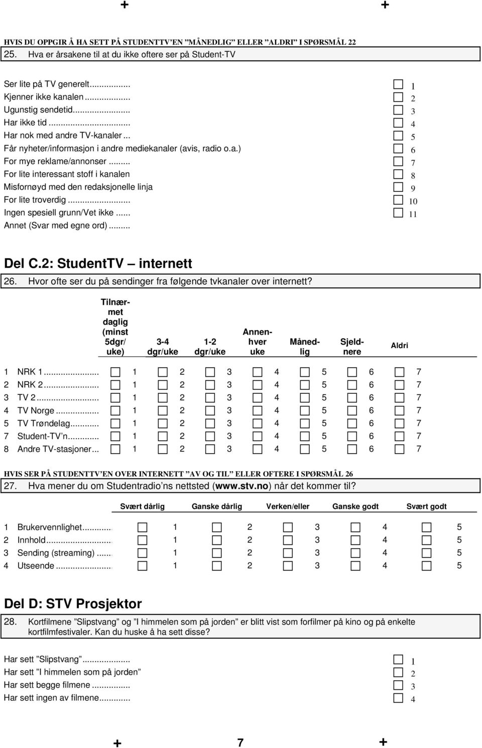 .. 7 For lite interessant stoff i kanalen 8 Misfornøyd med den redaksjonelle linja 9 For lite troverdig... 10 Ingen spesiell grunn/vet ikke... 11 Annet (Svar med egne ord)... Del C.