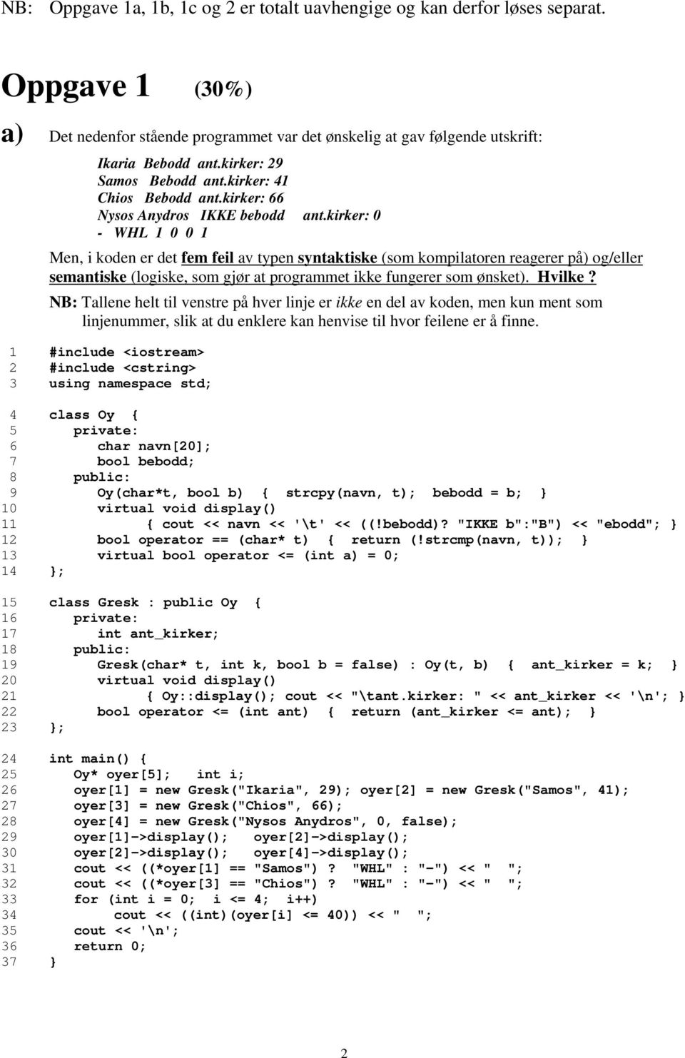 kirker: 0 - WHL 1 0 0 1 Men, i koden er det fem feil av typen syntaktiske (som kompilatoren reagerer på) og/eller semantiske (logiske, som gjør at programmet ikke fungerer som ønsket). Hvilke?